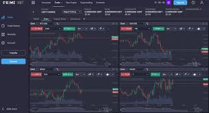 Unlocking Potential The Benefits of PrimeXBT Live Trading