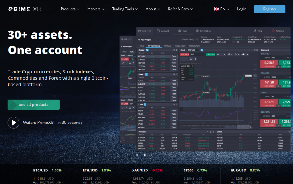 PrimeXBT Deposit Methods - A Comprehensive Guide PrimeXBT Deposit Methods - A Comprehensive Guide